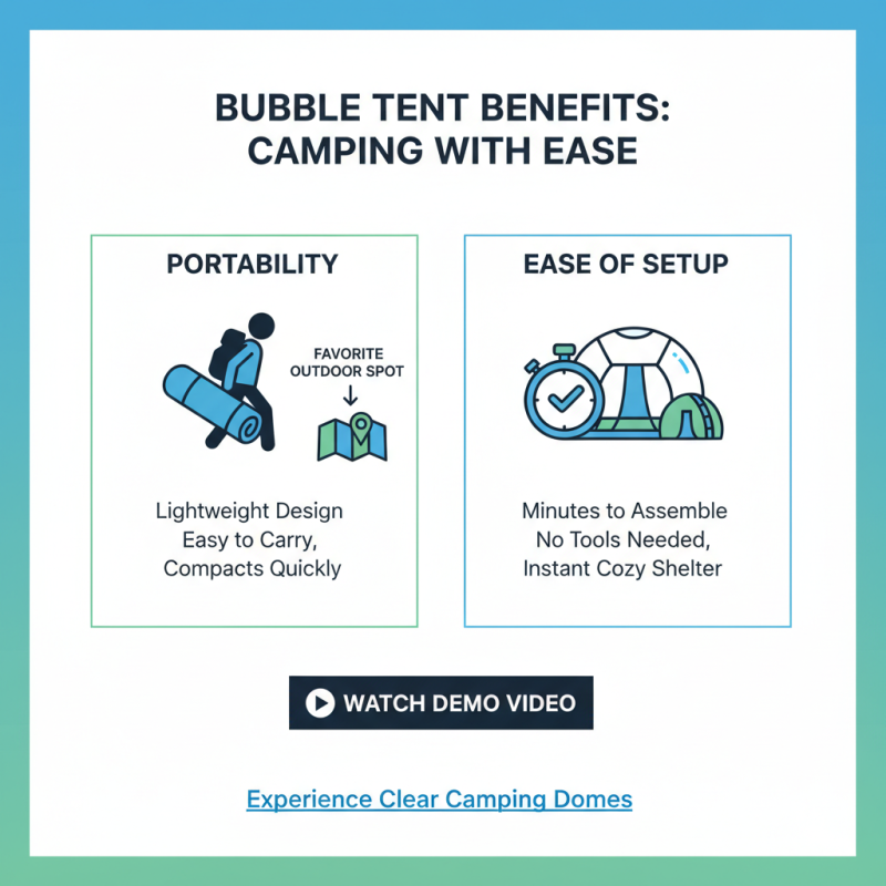Why Choose China Wholesale Clear Camping Bubble Tent Products for Your Outdoor Experience
