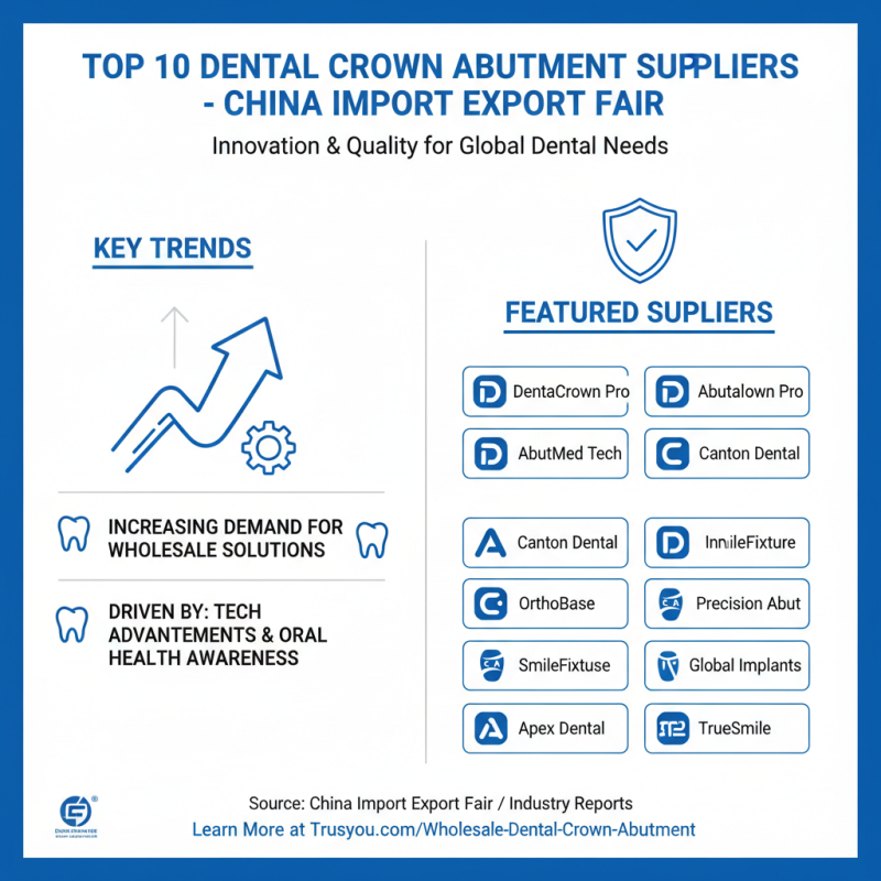Top 10 Dental Crown Abutment Suppliers at China Import Export Fair?