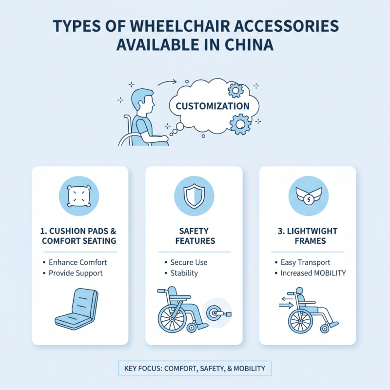 China Best Famous Buy Wheelchair Accessories for Enhanced Mobility?