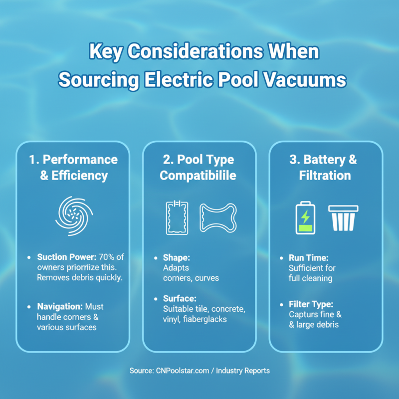 The Ultimate Guide to Wholesale China Electric Pool Vacuum Solutions?