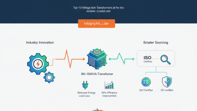 Top 10 Voltage Transformers at the 139th Canton Fair?