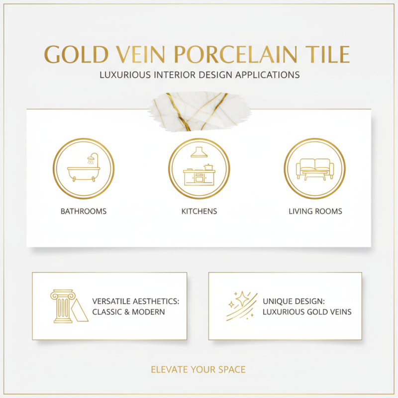 What is Gold Vein Porcelain Tile from Canton Fair 139?