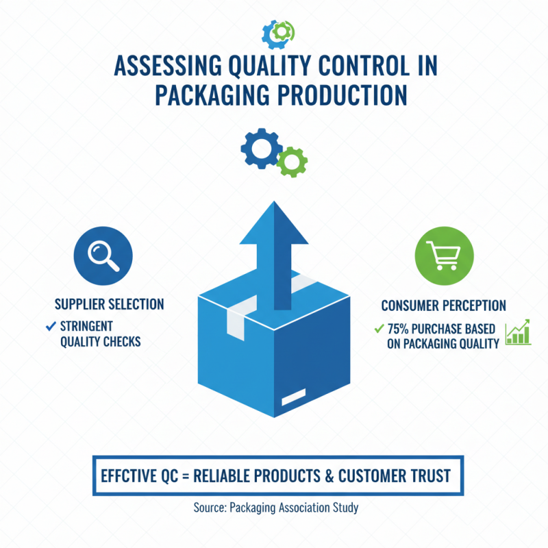How to Choose a High-Quality Custom Corrugated Shipping Packaging Box Supplier?