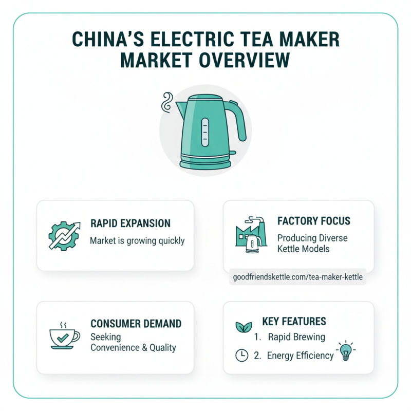 Top 10 China OEM ODM Electric Tea Maker Factories You Should Know?