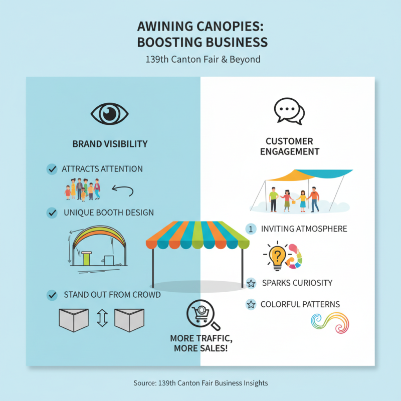 Why Choose Awning Canopy for Your Business at the 139th Canton Fair?
