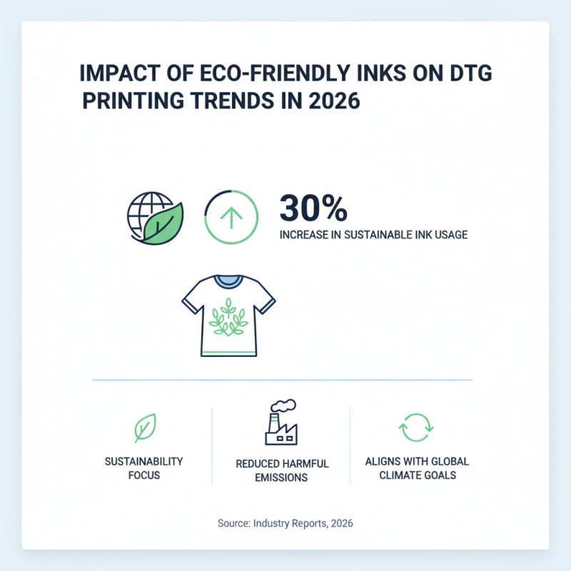 Best Dtg Printing Innovations at 2026 Canton Fair?