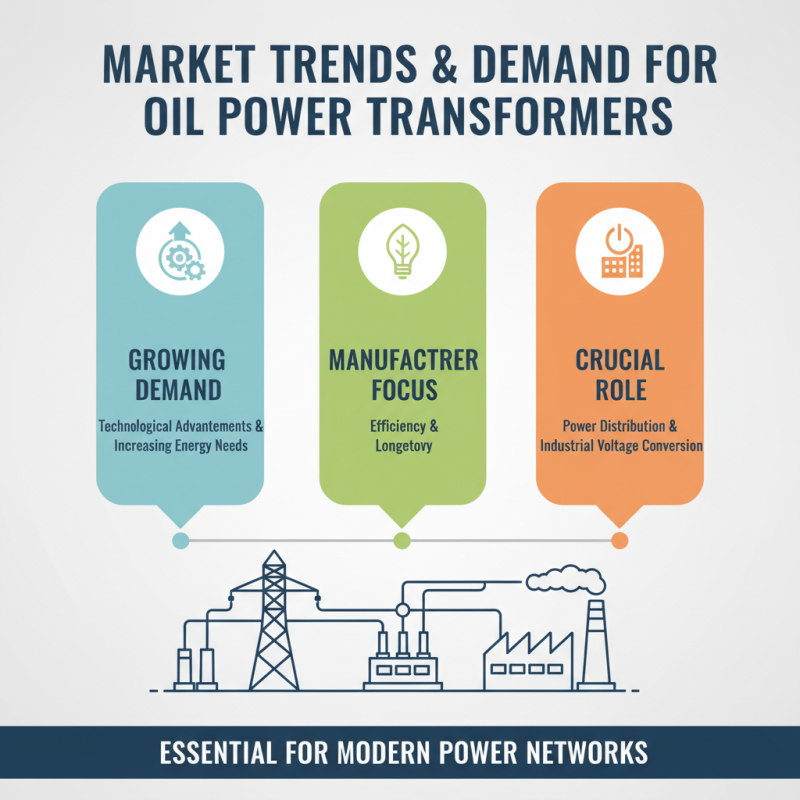 2026 Best Oil Power Transformer at Canton Fair Insights?