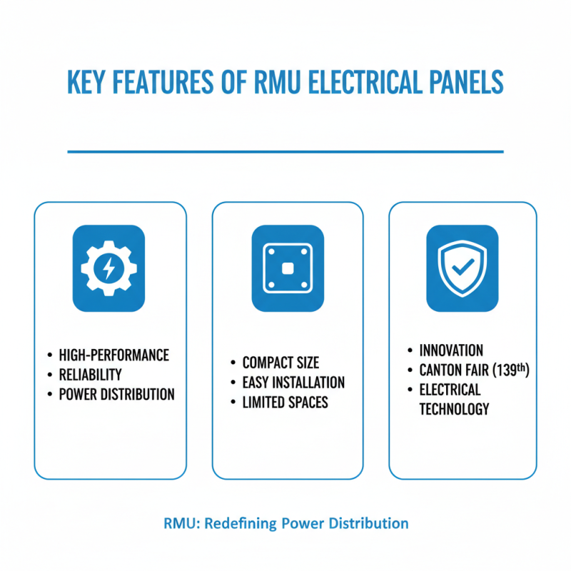 Rmu Electrical Panel Highlights at 139th Canton Fair?