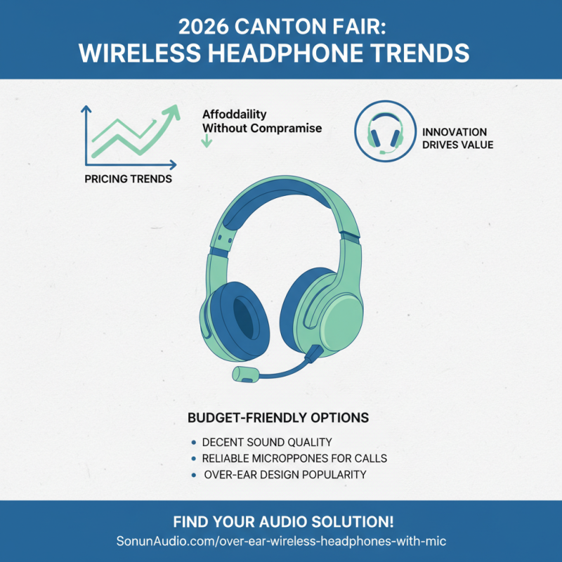 Best Wireless Headphones With Mic for 2026 Canton Fair?