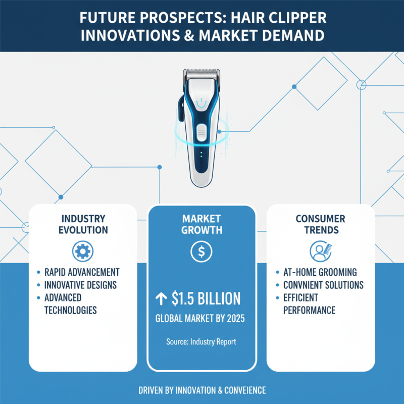 Best Hair Clippers to Discover at the 139th Canton Fair?