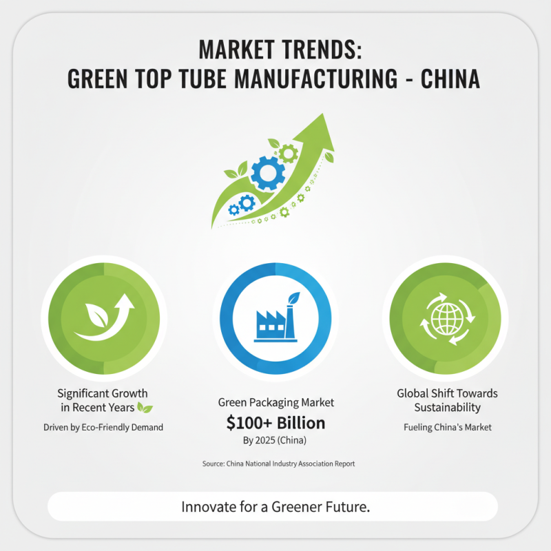 Exploring China Top 10 Discount Green Top Tube Suppliers Today?