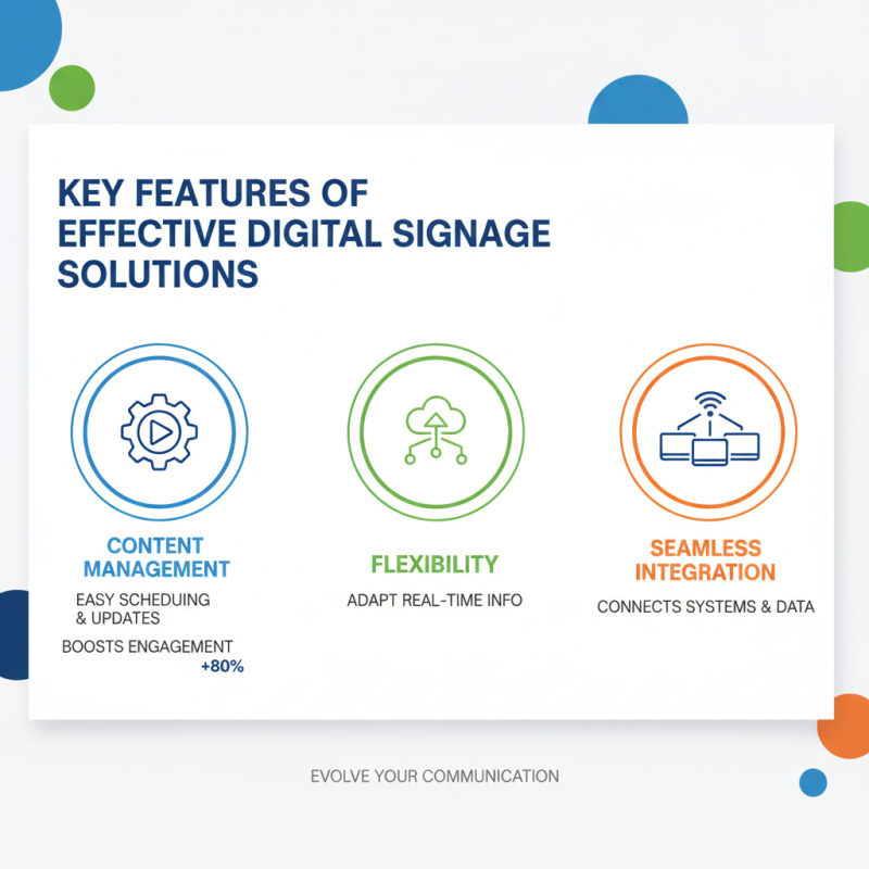 2026 Best ODM Wholesale Digital Signage Solutions for Your Business?