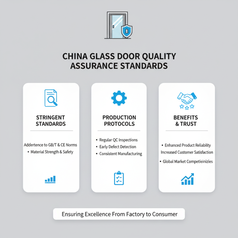 Top 10 High Quality China Schuifdeuren Glas Factories You Should Know About?