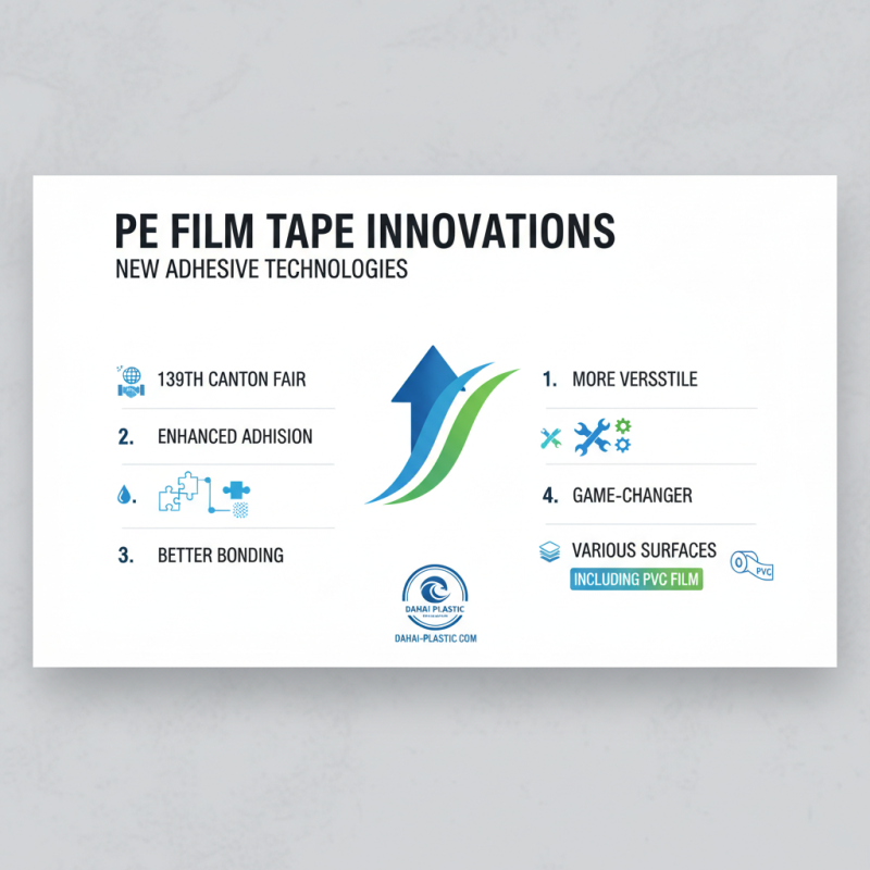 Top PE Film Tape Innovations at the 139th Canton Fair?