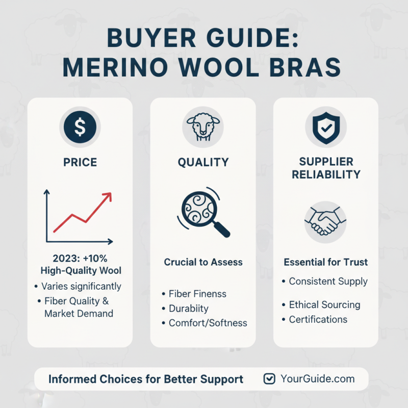 Best Merino Wool Bra at the 139th Canton Fair for Buyers?