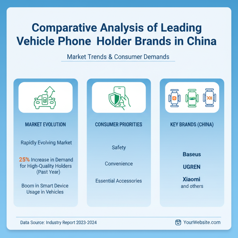 China Top CE Certification High-Quality Vehicle Phone Holder Exporter Overview?