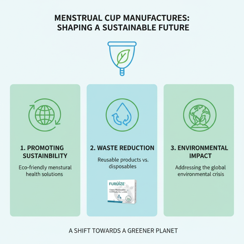 Top Copas Menstruales Manufacturers at China Export Fair 2026?
