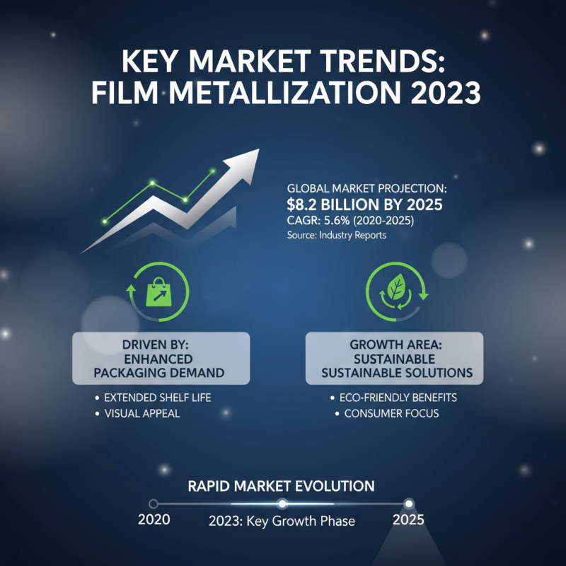 Why Choose Film Metallizer at the 139th Canton Fair?