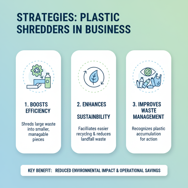 Best Plastic Shredder at the 139th Canton Fair to Boost Business?