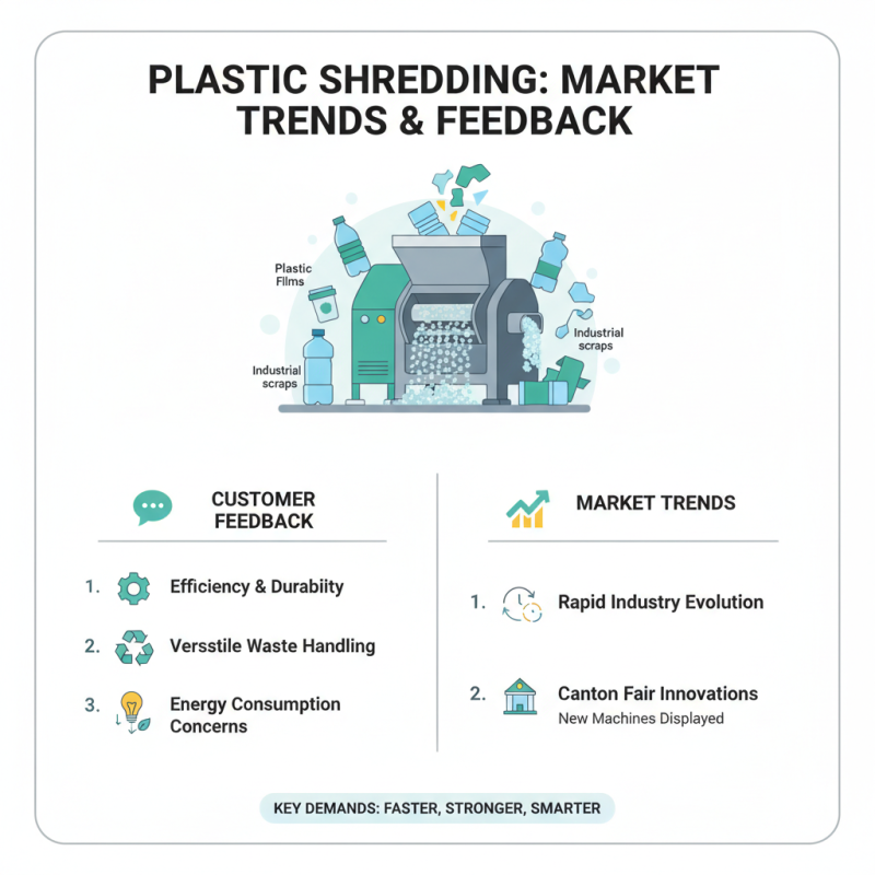 Best Plastic Shredder at the 139th Canton Fair to Boost Business?