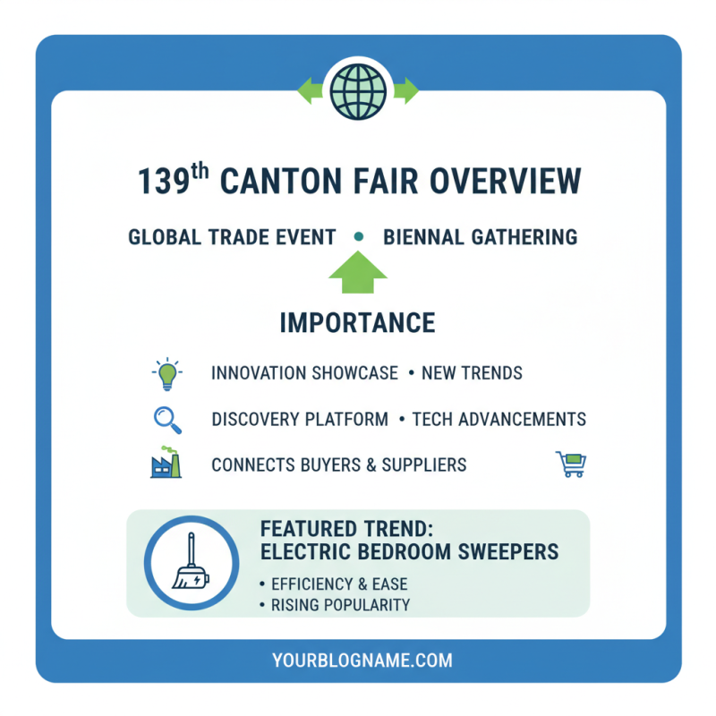 Top Bedroom Electric Sweepers at the 139th Canton Fair?