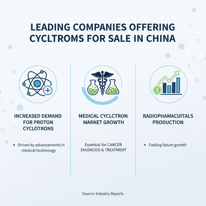 Top 10 Places in China to Buy Cyclotrons for Sale?