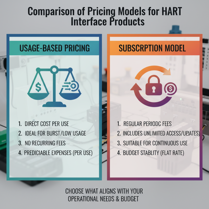 2026 Best China Wholesale Hart Interface Solutions for Your Business Needs?