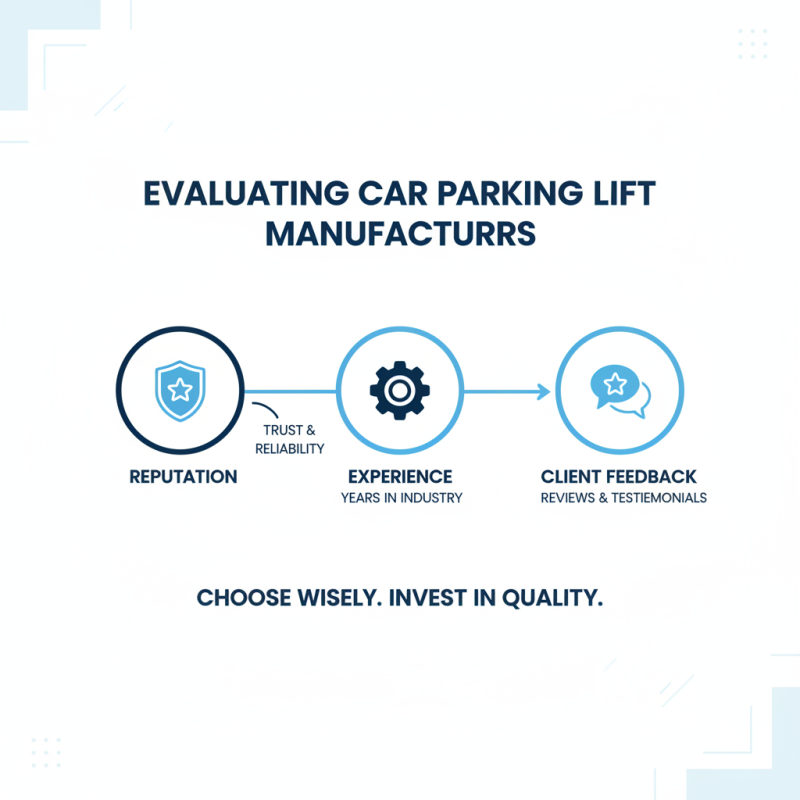 How to Choose the Best China Car Parking Lift Manufacturer?