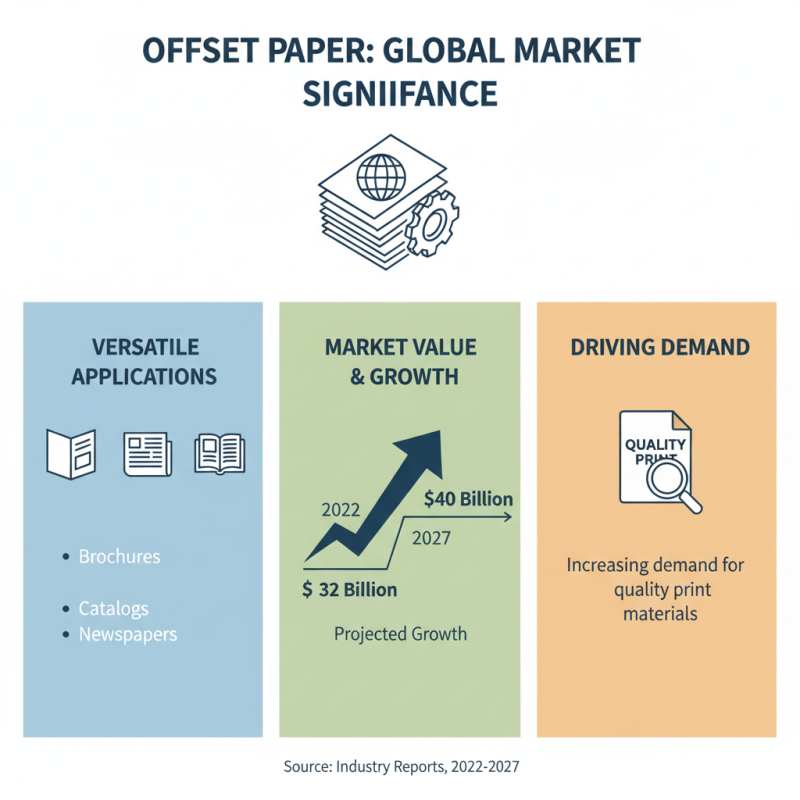 Top 10 Offset Paper Suppliers at China Import and Export Fair?