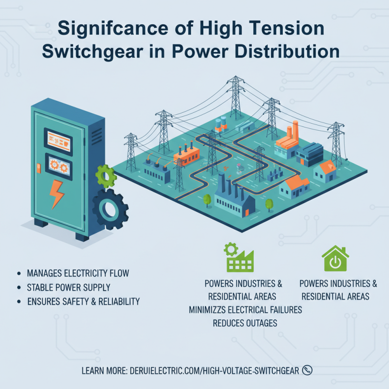 China Top High Tension Switchgear at Canton Fair 2026 Why Buy?