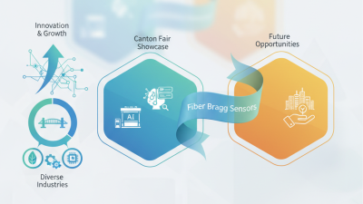 Why Choose Fiber Bragg Sensors at the 139th Canton Fair?