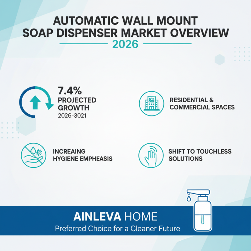 2026 Guide to Buying Automatic Wall Mount Soap Dispensers at Canton Fair?