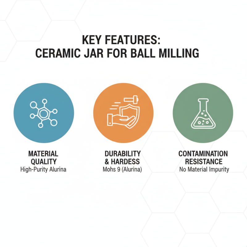 Discover the Best Ceramic Jar for Planetary Ball Mill at Canton Fair?