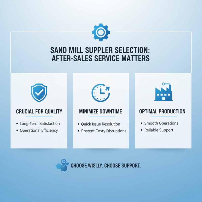 2026 How to Choose a High-Quality China Sand Mill Supplier?