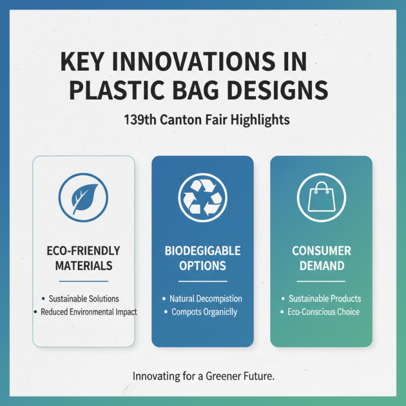Exploring Trends in Plastic Bags at the 139th Canton Fair?
