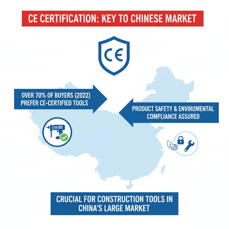 How to Obtain CE Certification for Drill Hole Products in China?