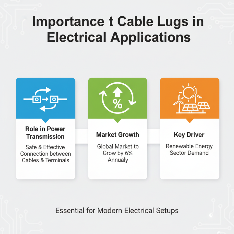 2026 Top Cable Lugs Highlights at 139th Canton Fair?
