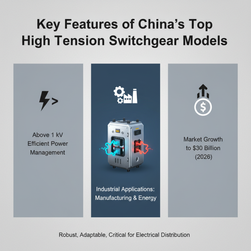 China Top High Tension Switchgear at Canton Fair 2026 Why Buy?