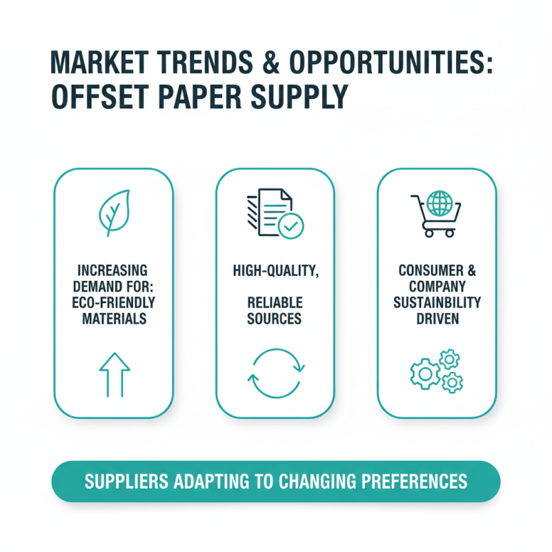 Top 10 Offset Paper Suppliers at China Import and Export Fair?