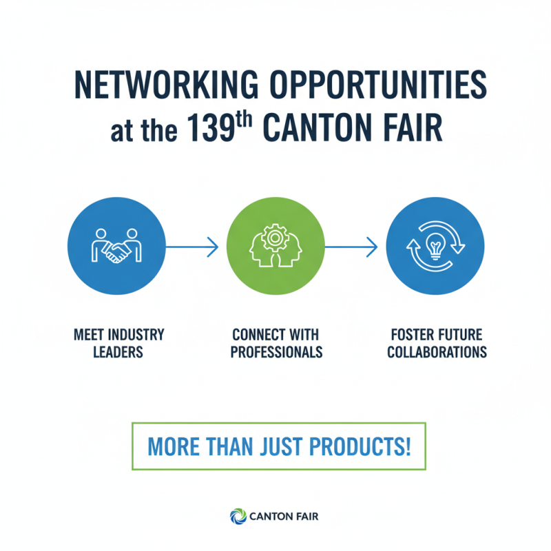 2026 Top Cable Lugs Highlights at 139th Canton Fair?