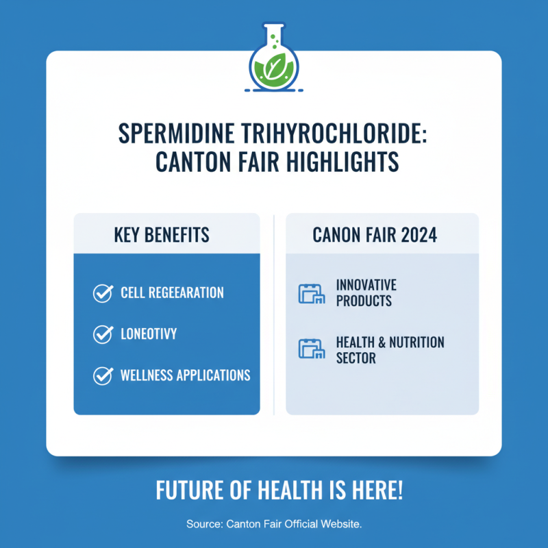 Discover the Benefits of Spermidine Trihydrochloride at Canton Fair?