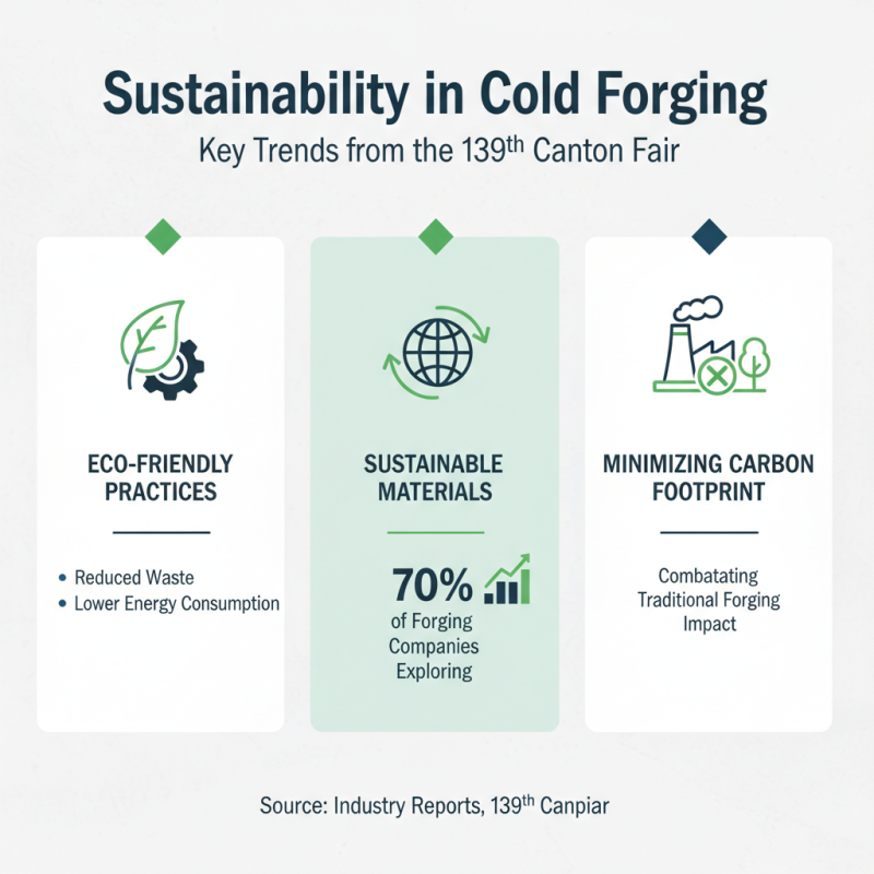 Best Cold Forging Process Trends at the 139th Canton Fair?