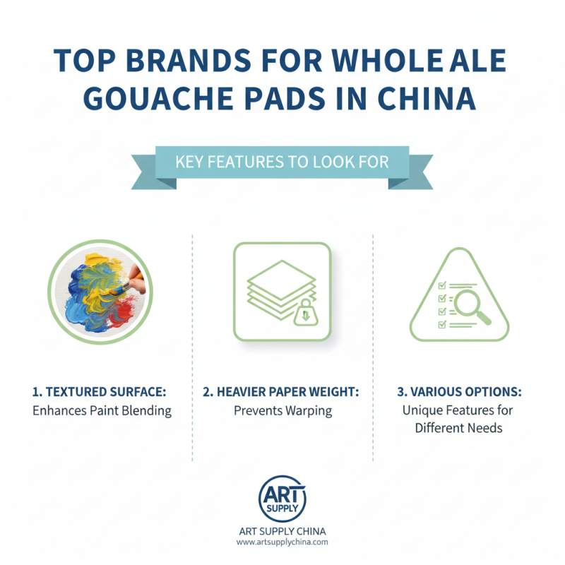 2026 Best China Wholesale Gouache Pad Options for Artists and Crafters?