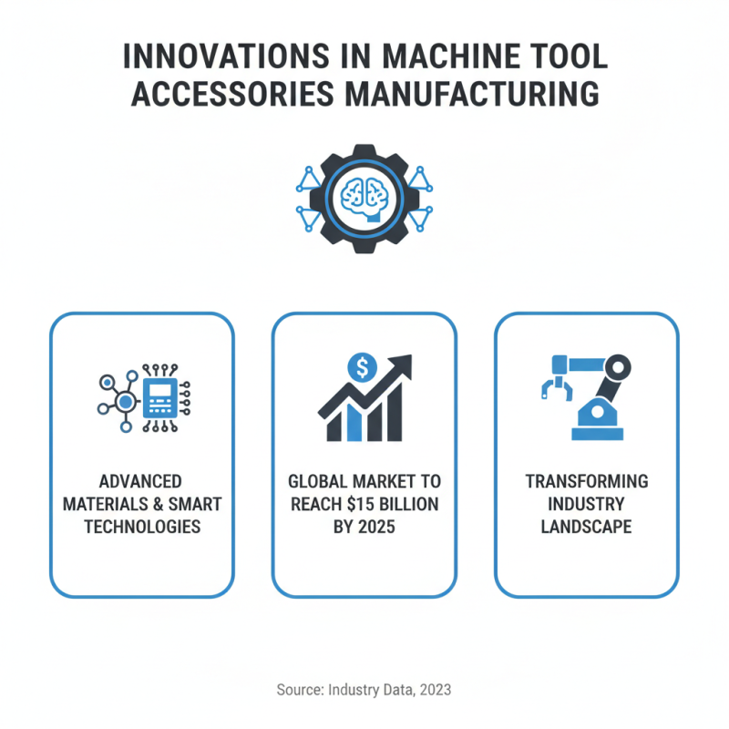 2026 Top OEM High Quality Machine Tool Accessories Manufacturers Guide?
