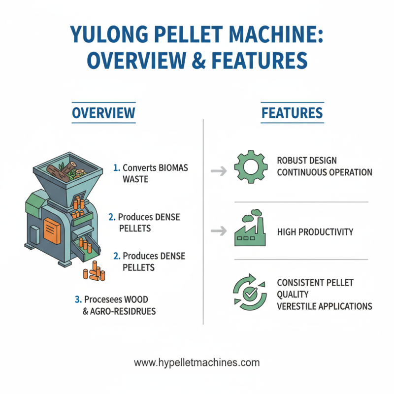 Yulong Pellet Machine at 139th Canton Fair How to Source Professionally?
