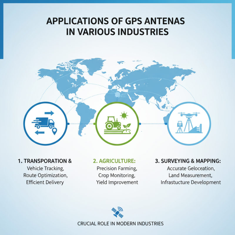 What are Gps Antennas at the 139th Canton Fair?