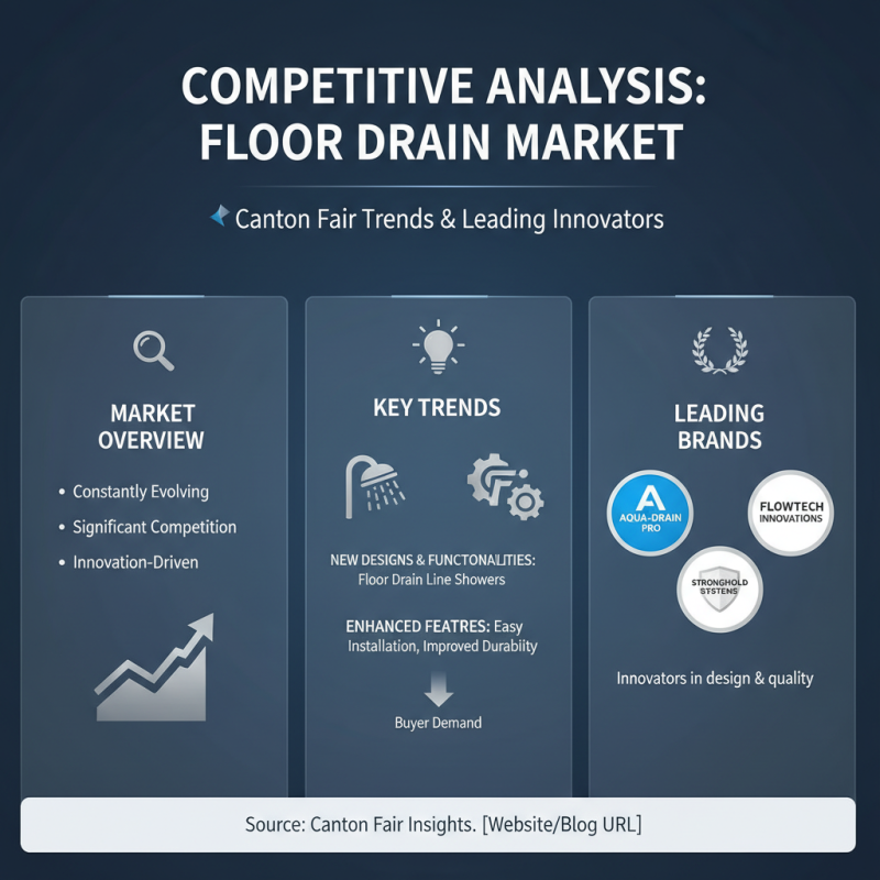 Top 10 Floor Drain Line Shower Products at Canton Fair 139?