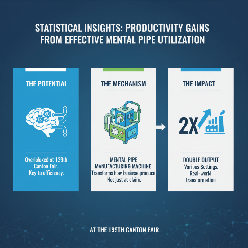 How to Leverage Mental Pipe at the 139th Canton Fair?