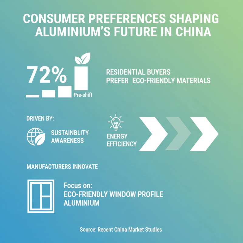 2026 Top Trends in China Wholesale Aluminium Frames Profiles?