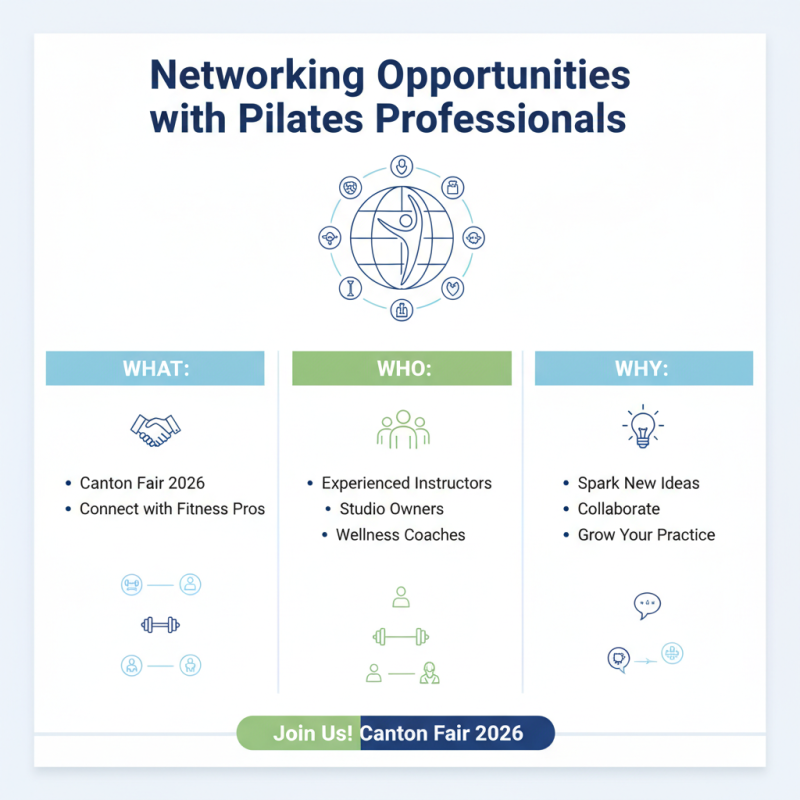 How to Explore Reformed Pilates at Canton Fair 2026?